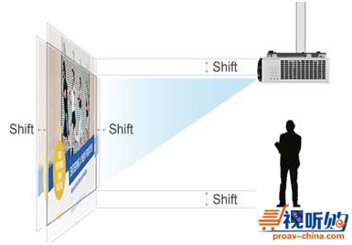 吊臂式模具激光烧焊机（光纤传导）