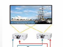 NEC投影机智能融合解决方案