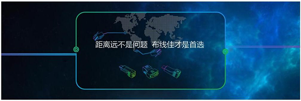 安防布线中的长距离布线产品,双绞线传输器迷到你了吗