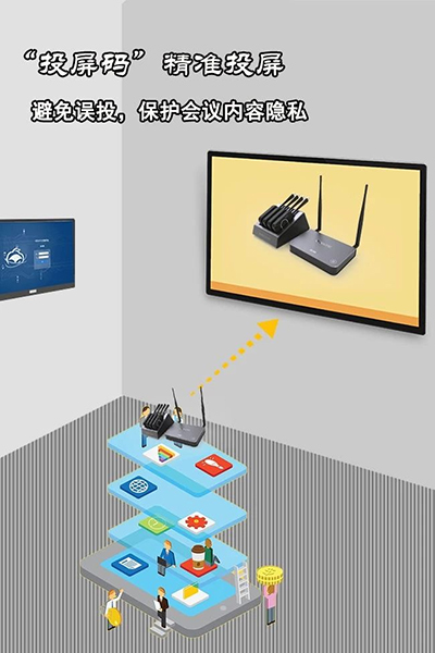 Q-Share新增“投屏码”，保护商业机密的一把好手！