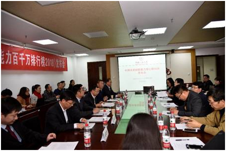 为什么威创连续2年荣登“中国企业创新能力1000强”排行榜?