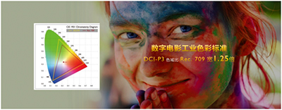 明基CinematicColor中级工程师认证课程,将专业带入家庭