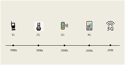 为什么雷曼即将发布的8K Micro LED会引起热议?