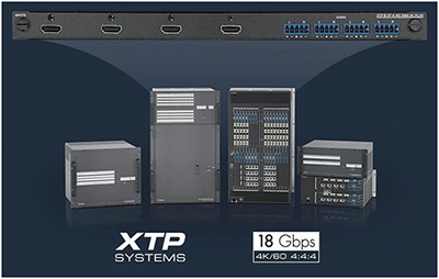 爱思创XTP全新输入板支持4K/60 HDMI视频及多通道音频混音