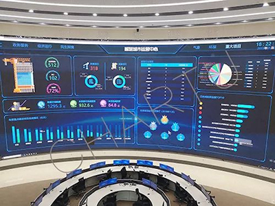 CHARTU长图赋能连云港市智慧城市运营中心