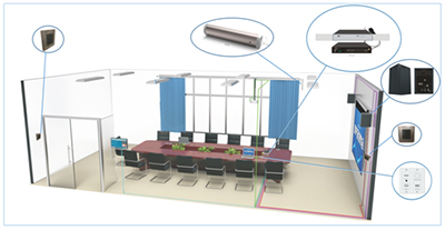智慧会议新技术，管理与远程会议一步到位！