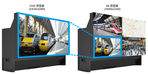 台达以专业视讯技术守护大兴国际机场展翅开“屏”