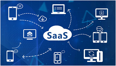 什么样的企业培训学习系统适合你？