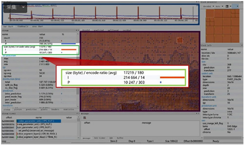 浅压缩并不“浅”：迄今最易懂的“深”“浅”压缩对比