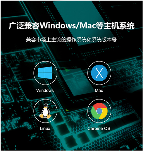 视频直播选美乐威USB采集棒的理由是什么?
