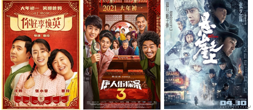 中国电影市场持续回暖,科视Christie助力国内院线蓬勃复苏