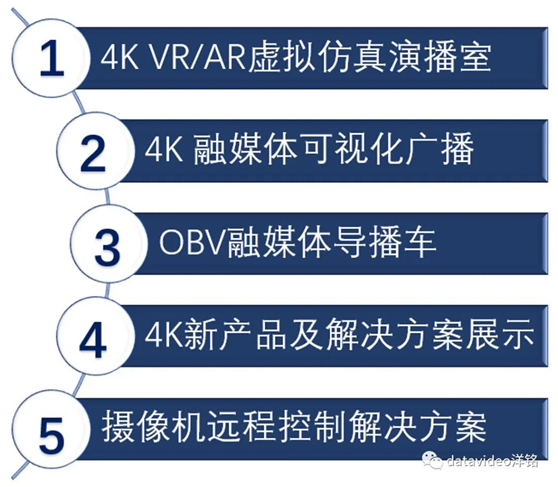 datavideo洋铭轻量化创新型解决方案及4K新品将亮相2021BIRTV