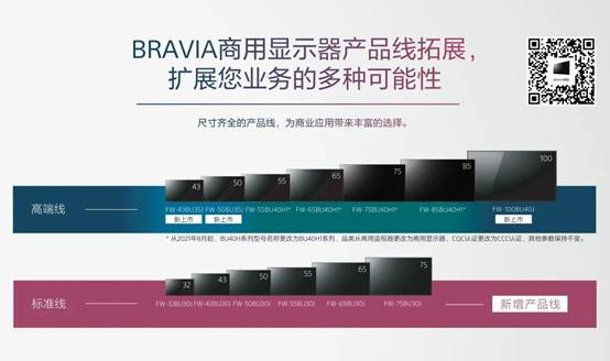 BRAVIA索尼商显信息发布系统新品发布