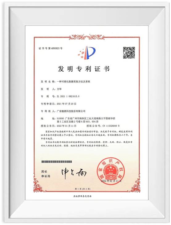 AI大数据可视化可以这样做——魅视发明专利产品！