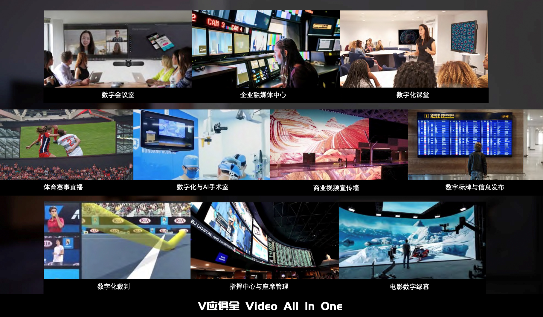 V应俱全2022年AV over IP总结