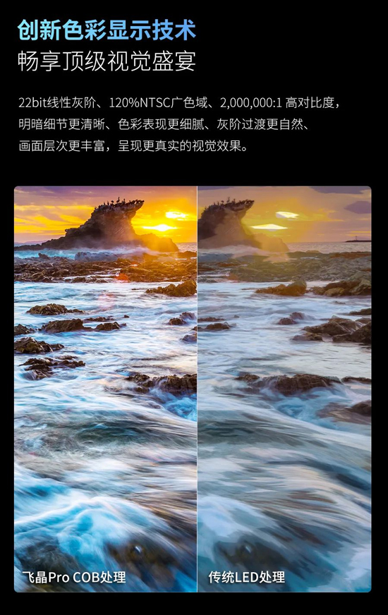全新力作 飞利浦•飞晶Pro COB（画质篇）之一屏万象，看见【视】界的力量！
