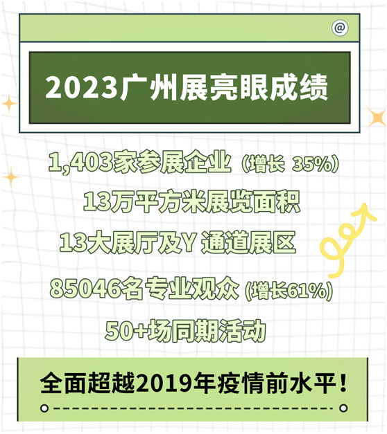 2023广州国际专业灯光音响展圆满收官！明年再聚！