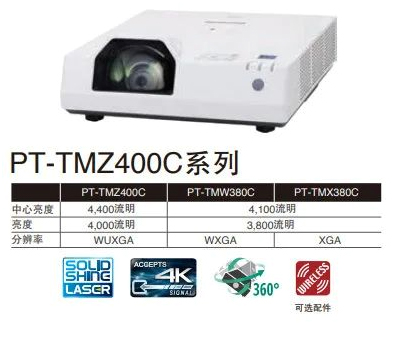 松下便携式激光短焦投影机PT-TMZ400C系列:心怀皓月 致敬恩师