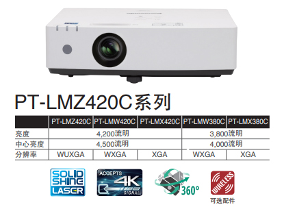 轻巧激光 “影”领未来——松下PT-LMZ420C系列投影机