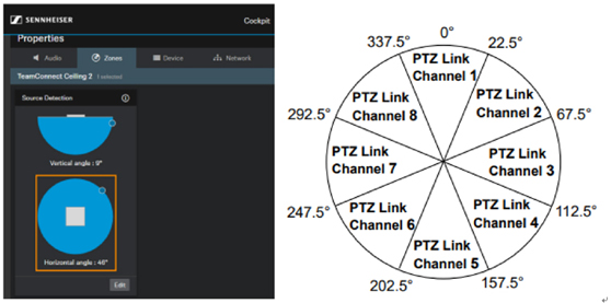 解放双手，随心所欲自在说——TCC 2/TCC M天花阵列麦克风使用测评